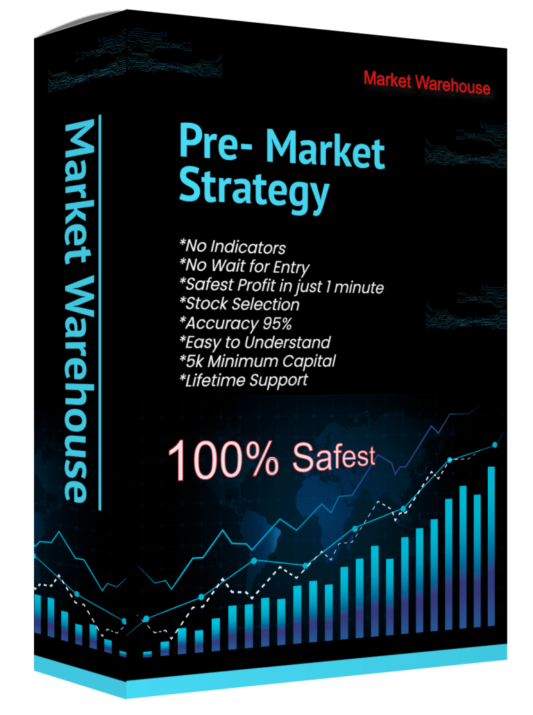 Pre Market Strategy Marketwarehouse.in